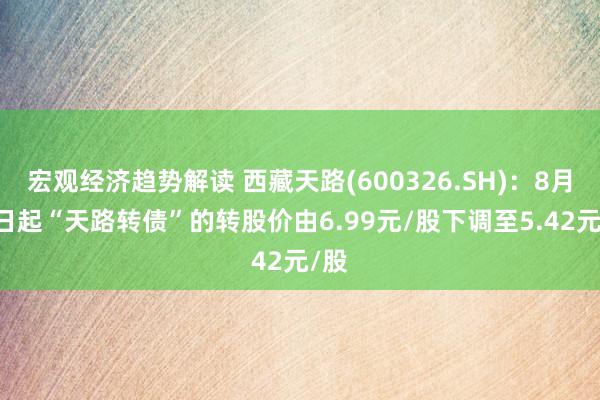 宏观经济趋势解读 西藏天路(600326.SH)：8月16日起“天路转债”的转股价由6.99元/股下调至5.42元/股