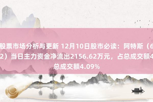 股票市场分析与更新 12月10日股市必读：阿特斯（688472）当日主力资金净流出2156.62万元，占总成交额4.09%