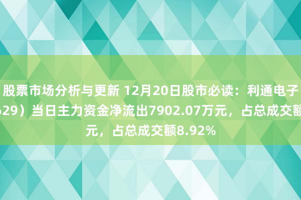 股票市场分析与更新 12月20日股市必读：利通电子（603629）当日主力资金净流出7902.07万元，占总成交额8.92%