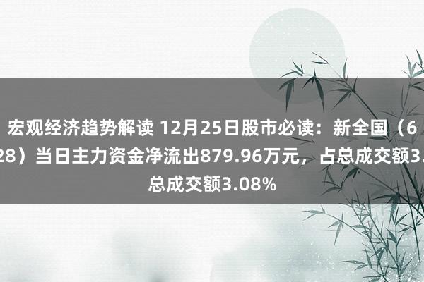 宏观经济趋势解读 12月25日股市必读：新全国（600628）当日主力资金净流出879.96万元，占总成交额3.08%