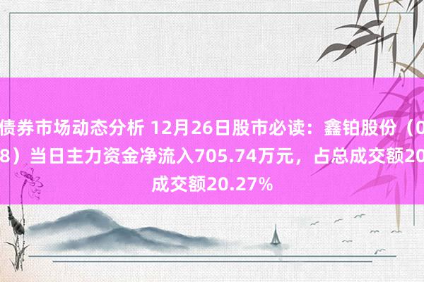 债券市场动态分析 12月26日股市必读：鑫铂股份（003038）当日主力资金净流入705.74万元，占总成交额20.27%