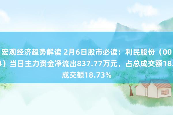 宏观经济趋势解读 2月6日股市必读：利民股份（002734）当日主力资金净流出837.77万元，占总成交额18.73%