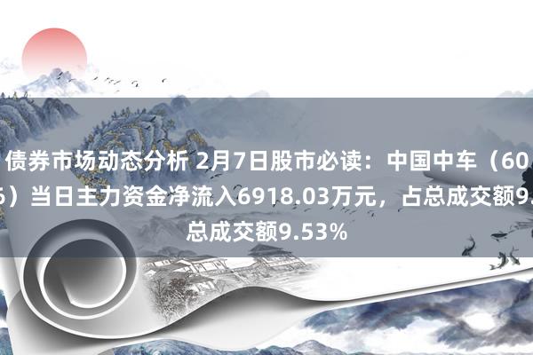 债券市场动态分析 2月7日股市必读：中国中车（601766）当日主力资金净流入6918.03万元，占总成交额9.53%